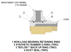 9S-90deg-swivel - Hydraulics Inc.