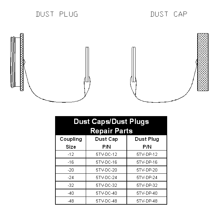 dust-caps - Hydraulics Inc.